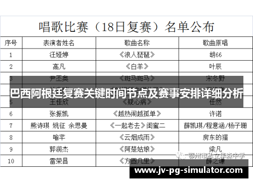 巴西阿根廷复赛关键时间节点及赛事安排详细分析