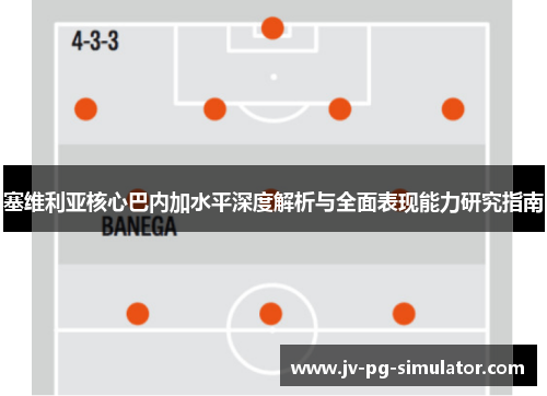塞维利亚核心巴内加水平深度解析与全面表现能力研究指南
