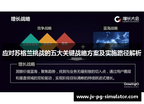 应对苏格兰挑战的五大关键战略方案及实施路径解析