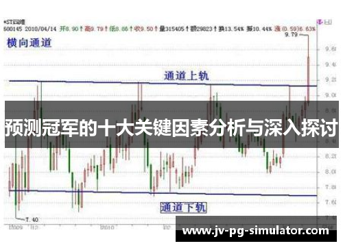 预测冠军的十大关键因素分析与深入探讨