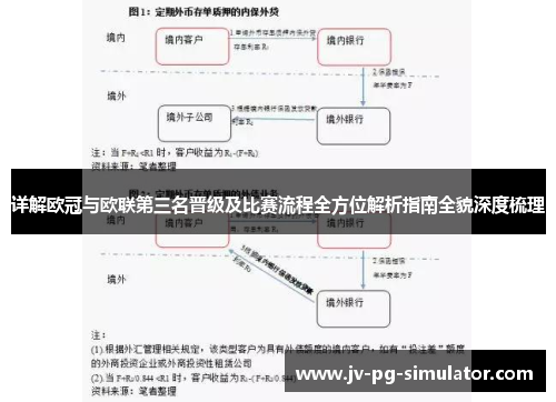 详解欧冠与欧联第三名晋级及比赛流程全方位解析指南全貌深度梳理