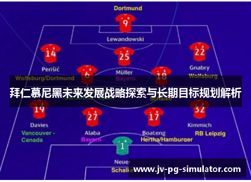 拜仁慕尼黑未来发展战略探索与长期目标规划解析