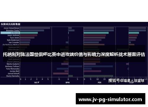 托纳利对阵法国世俱杯比赛中进攻端价值与影响力深度解析战术层面评估 托纳利对阵法国世俱杯比赛中进攻端价值与影响力深度解析战术层面评估
