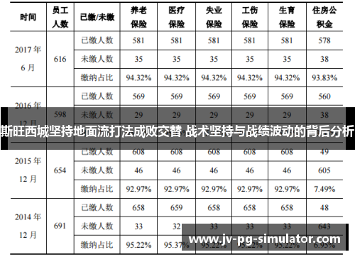 斯旺西城坚持地面流打法成败交替 战术坚持与战绩波动的背后分析 斯旺西城坚持地面流打法成败交替 战术坚持与战绩波动的背后分析